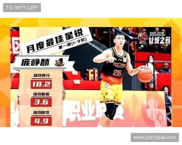 四场20加庞峥麟蝉联月度星锐